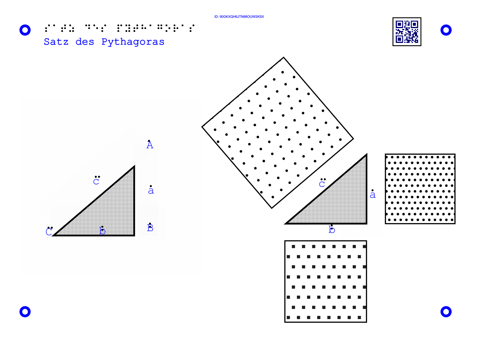 11Taktile Grafik, mit der man den Satz des Pythagoras erklärt bekommt.